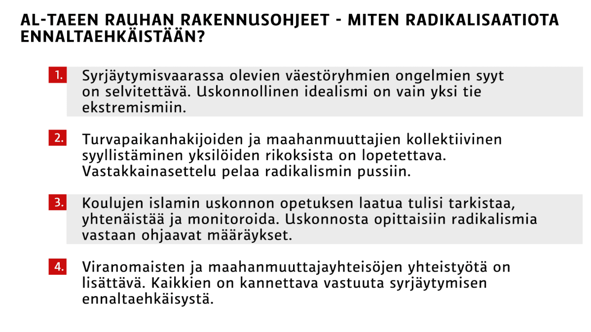 Al-Taeen rauhan rakennusohjeet - miten radikalisaatiota ennaltaehkäistään?