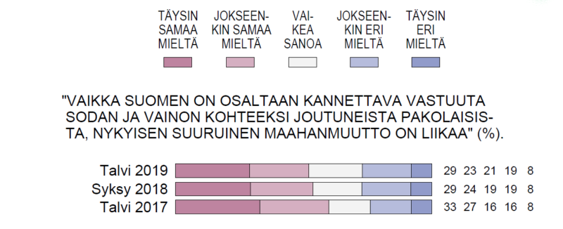 maahanmuuttokuvio1-3-800x326.png