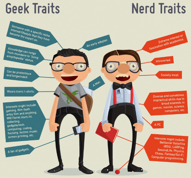 nerds-vs-geeks-cut.jpeg