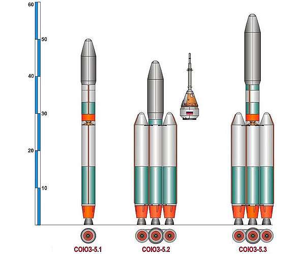 www.spacedaily.com