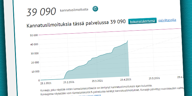 www.suomenuutiset.fi