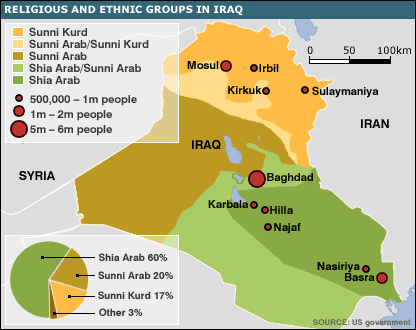 religion_ehtnic_map416.gif