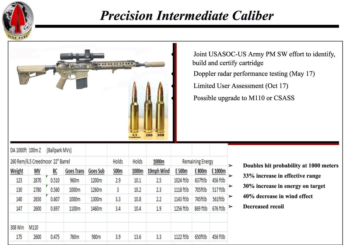 soldiersystems.net