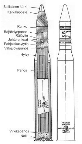 270px-7%2C5_cm_Panzergranatpatrone_39-42_halkileikkaus_ja_piirros.jpg