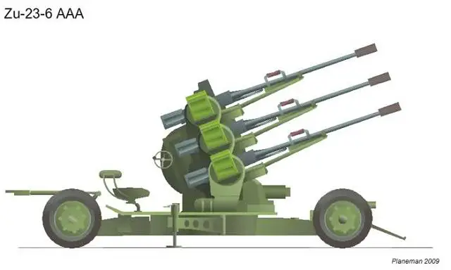 ZU-23-6_six_23mm_cannons_anti-aircraft_gun_Iran_Iranian_army_defence_industry_military_technology_line_drawing_blueprint_001.jpg