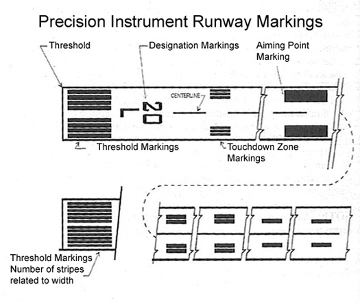 runwaymarking1.jpg