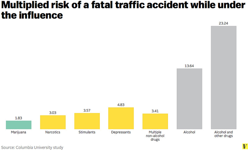 DUI_risk.0.png