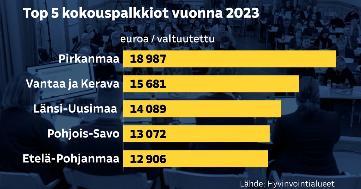 yle.fi