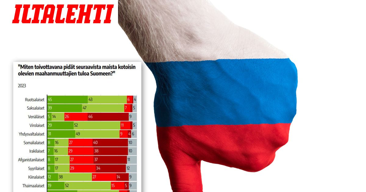 www.iltalehti.fi