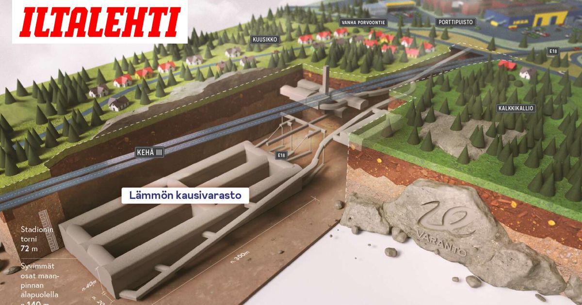 www.iltalehti.fi