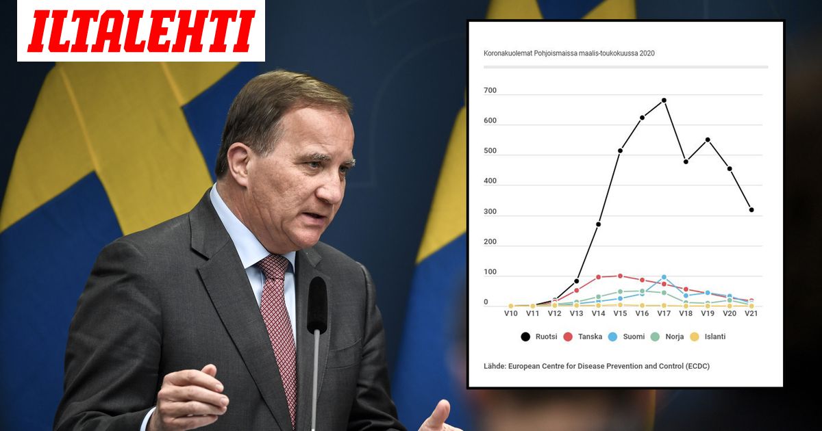 www.iltalehti.fi