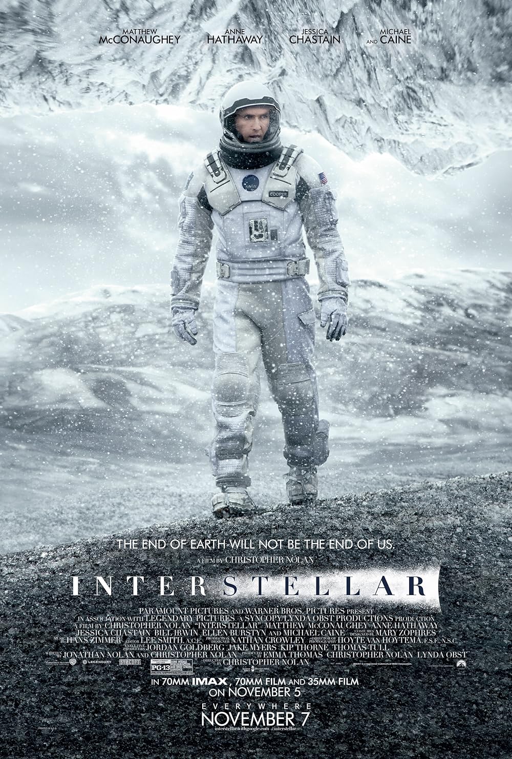 www.imdb.com