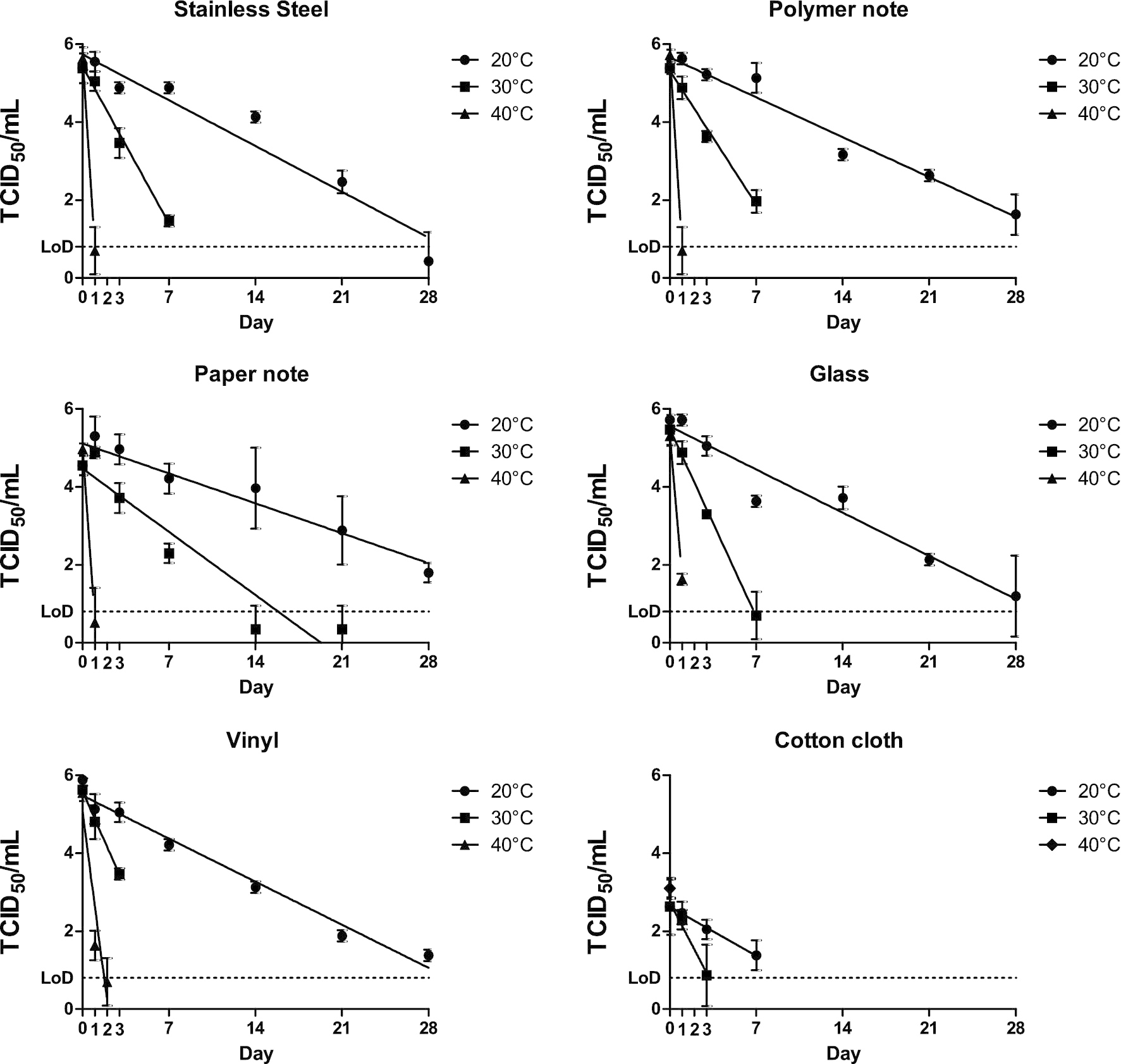 virologyj.biomedcentral.com