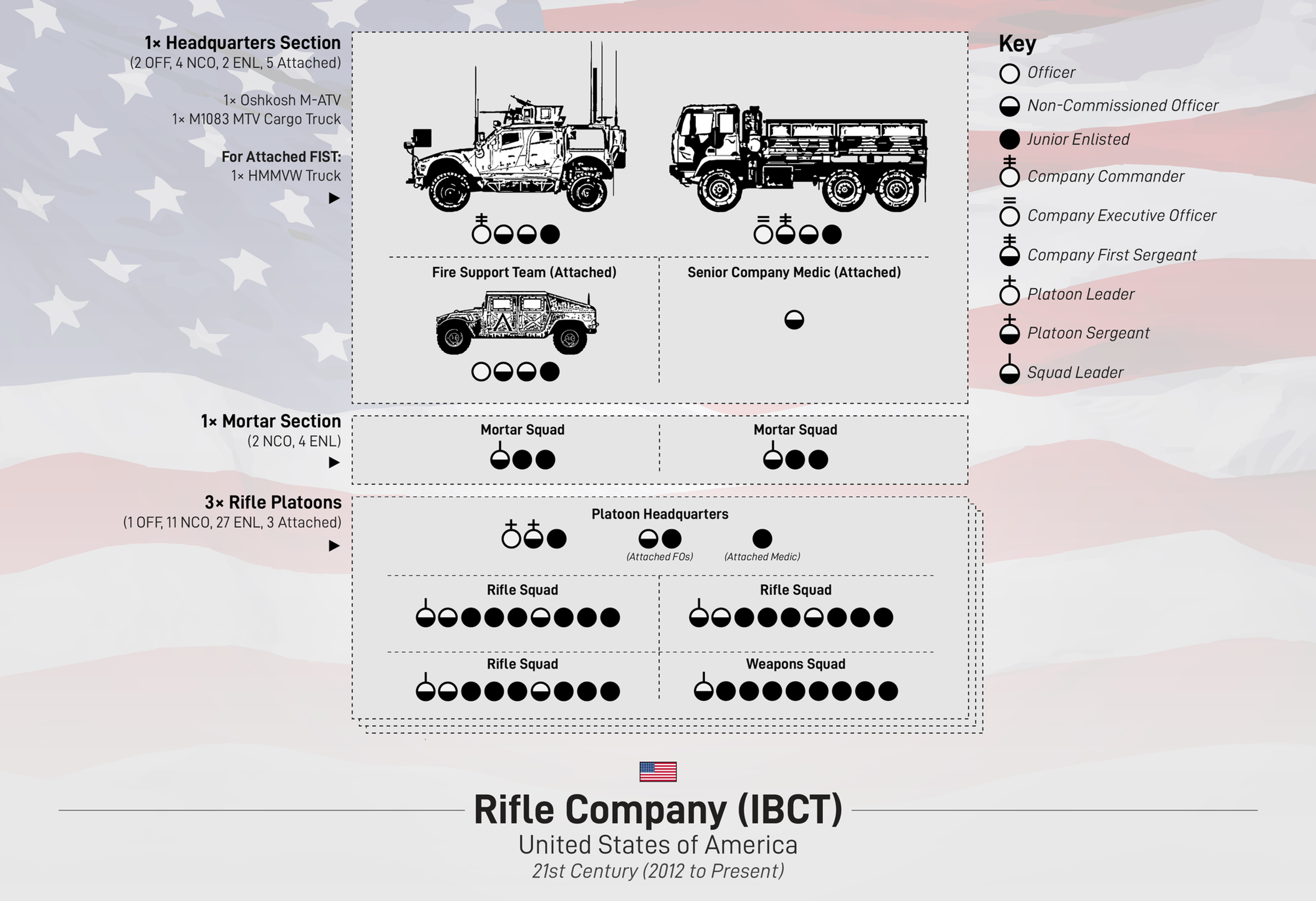 www.battleorder.org