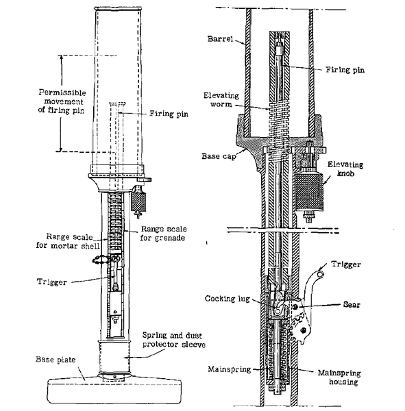 591px-Diagrammatic_drawing_of_Type_89_50_mm_grenade_discharger.png