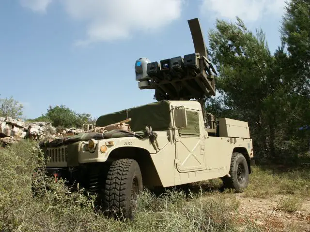 Spike_NLOS_Rafael_electro-optically_guided_missile_Israel_Israeli_army_640.jpg