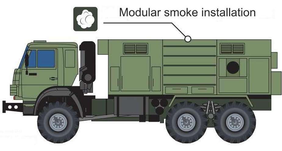 Russia Deploys New Mobile Anti Drone Units with ZU 23 2 Cannons in Ukraine 925 002