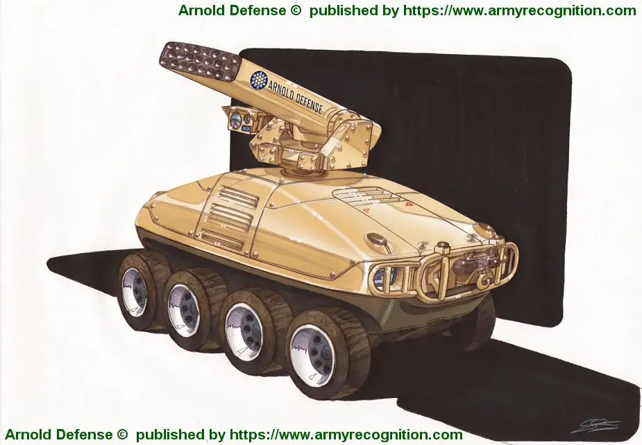 Arnold_Defense_FLETCHER_70mm_laser_guided_rocket_system_at_AUSA_2018_United_States_Army_defense_exhibition_925_001.jpg