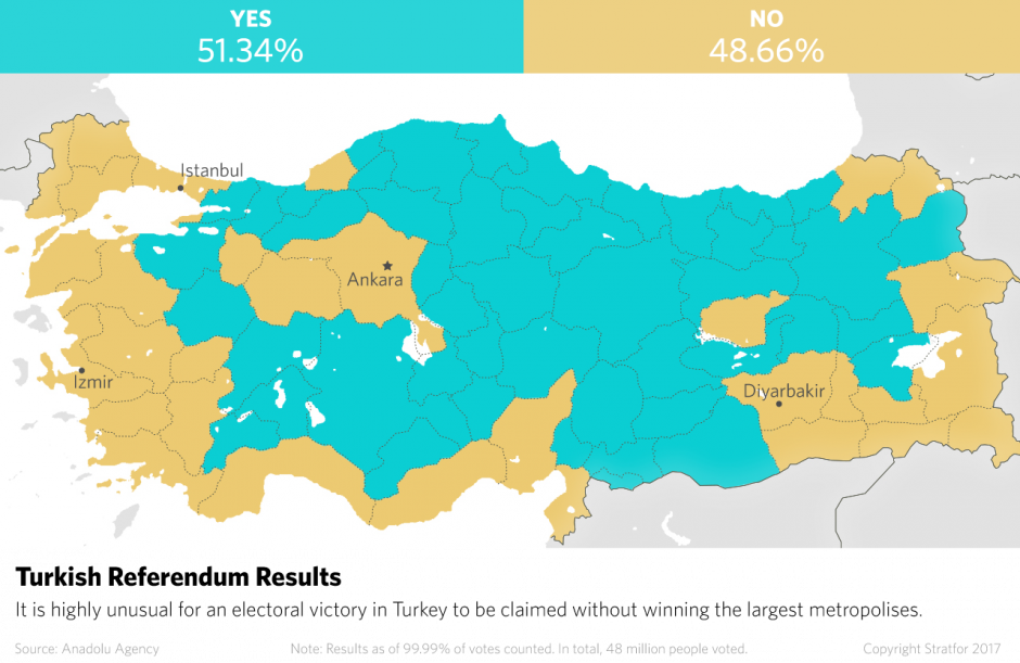 turkey-referendum-results.png