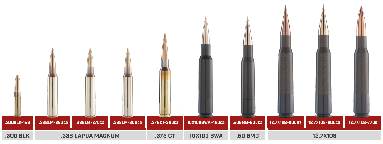 Blackwater-Ammunitions-New-10x100-BWA-Cartridge-2.png